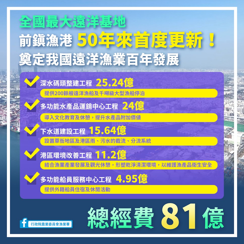 全國最大遠洋基地前鎮漁港50年來首度更新 奠定我國遠洋漁業百年發展